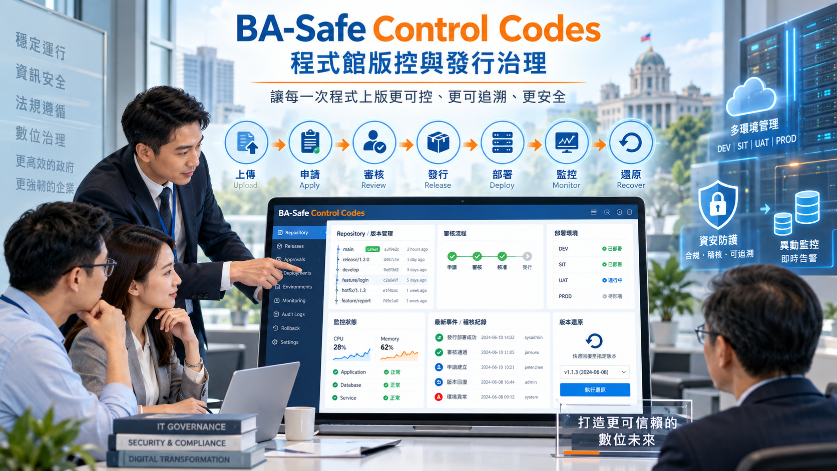 BA-Safe Control Codes