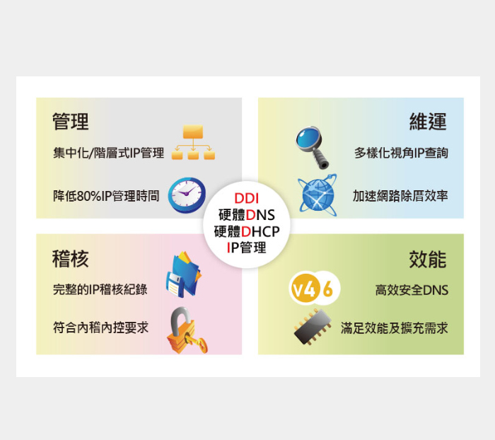 公司簡介圖片